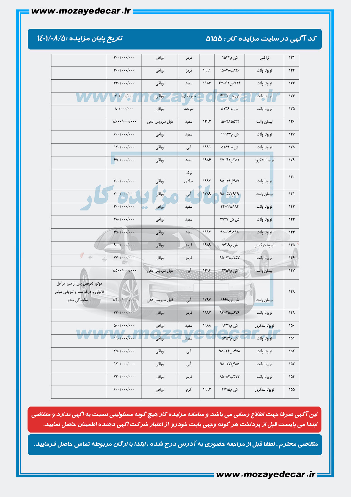 لیست قیمت مزایده سیستان و بلوپستان