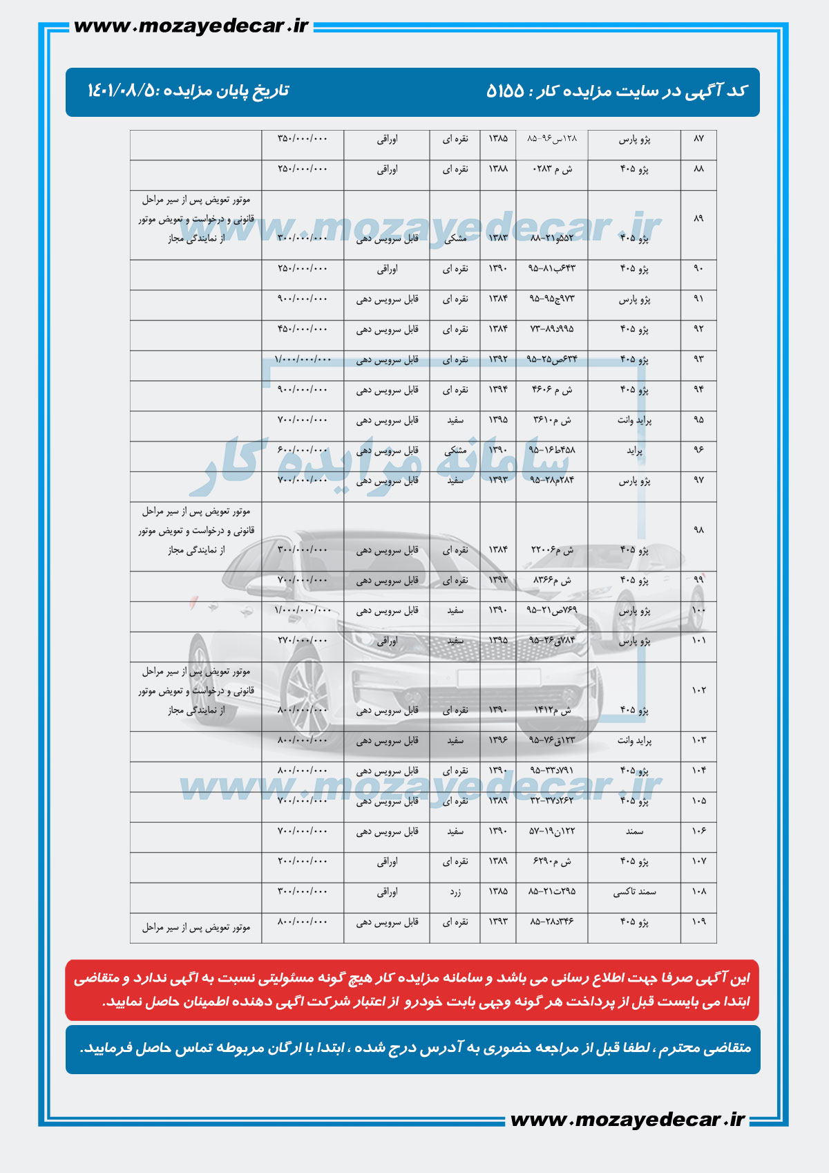 لیست قیمت مزایده سیستان و بلوپستان