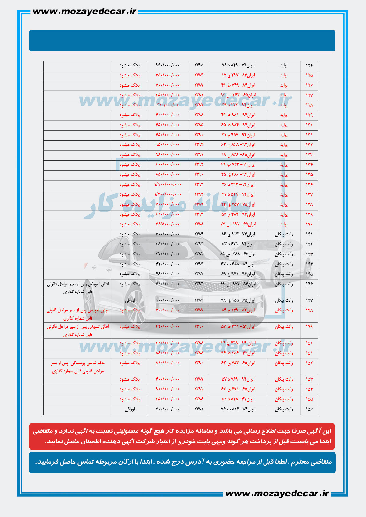 مزایده خودرو بندرعباس