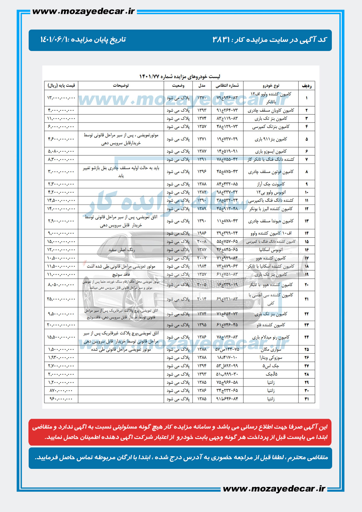 لیست قیمت مزایده شیراز