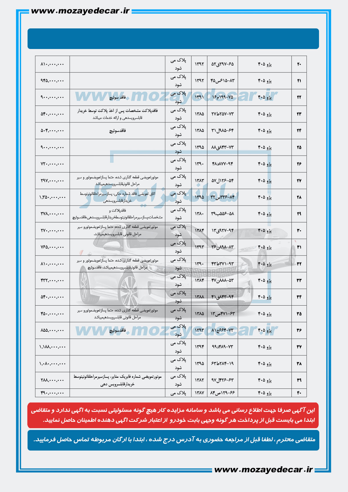 مزایده خودرو شیراز