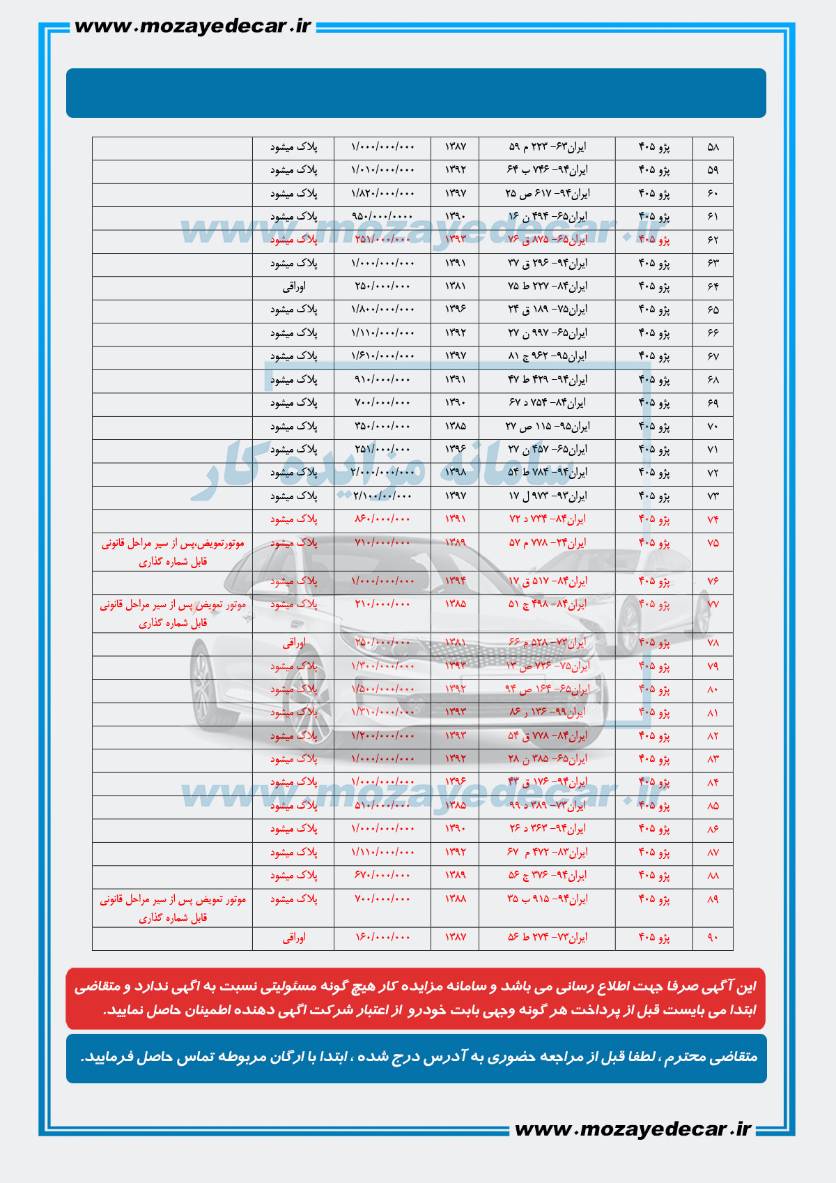 مزایده خودرو بندرعباس
