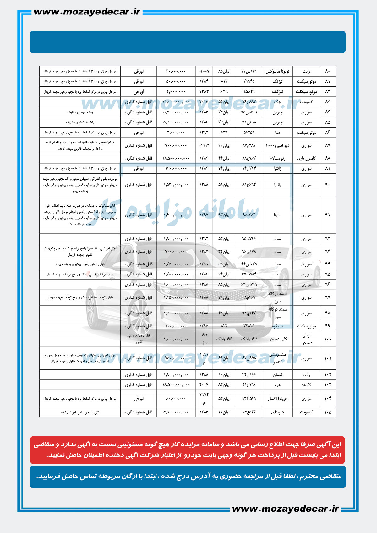 مزایده خودرو یزد