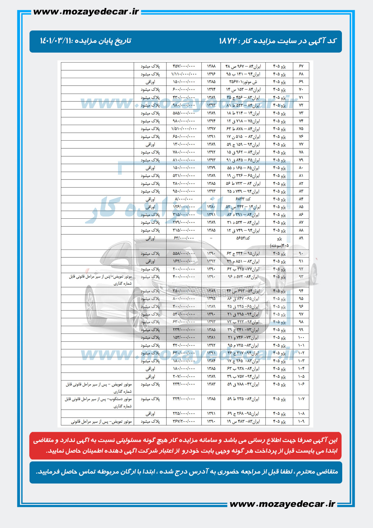لیست قیمت مزایده بندرعباس