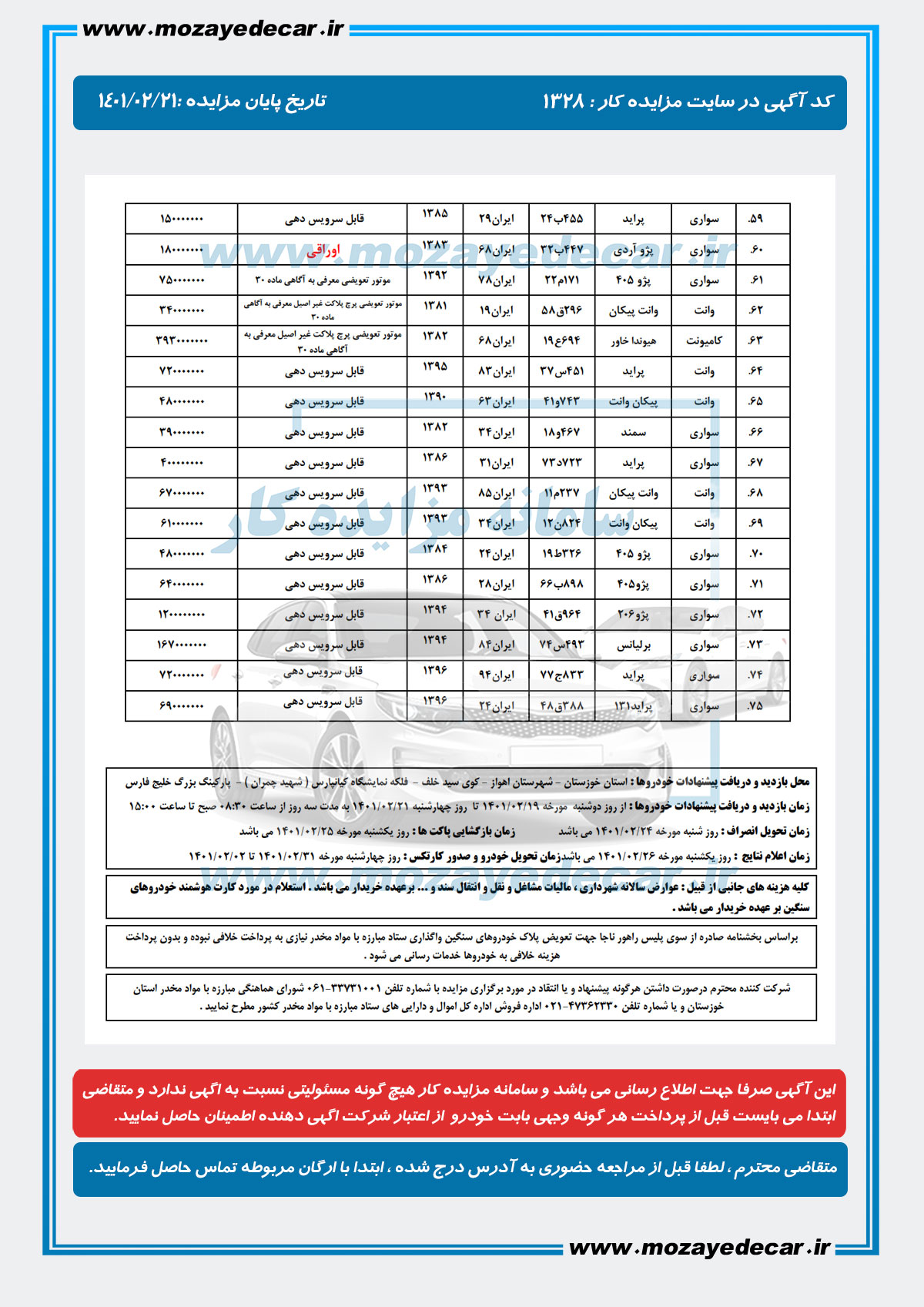 لیست قیمت مزایده اهواز