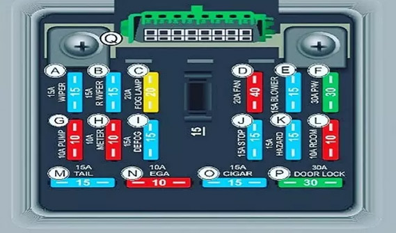 نحوه تعویض فیوز پراید