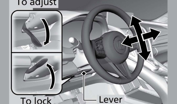 تنظیم فرمان چیست