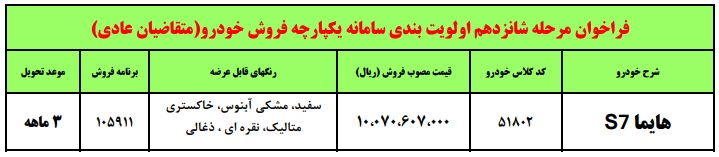 طرح فروش فوری خودرو هایما S7