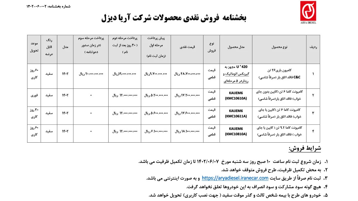 شرایط فروش نقدی و اقساط آریا دیزل