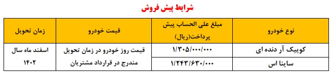 طرح پیش فروش محصولات سایپا