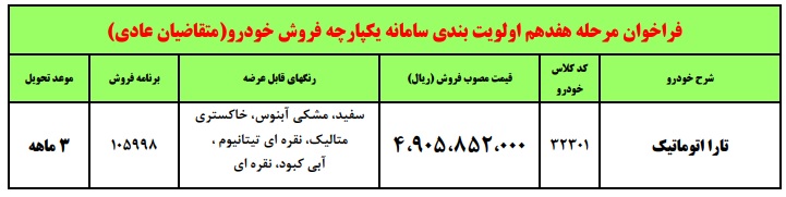 طرح فروش فوری تارا اتوماتیک